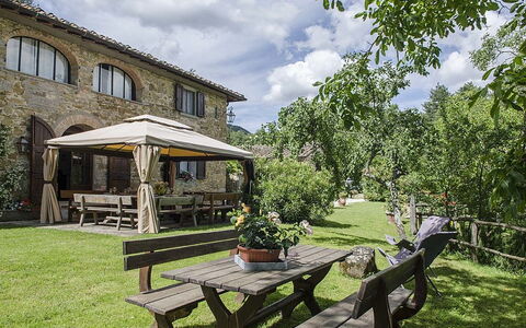 Villa Flora: Ejendom, Hus, Hjem, Estate, Bygning, Ejendom, Sommerhus, Gård, Træ, Stuehus