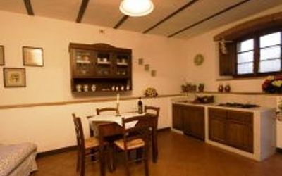 Stalla: Værelse, Ejendom, Bygning, Indretning, Loft, Møbel, Etage, Hus, Trægulve, Ejendom