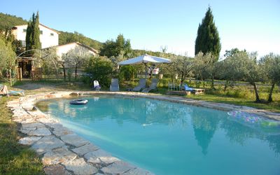 Villa Eleonora: Swimming pool and outdoor view