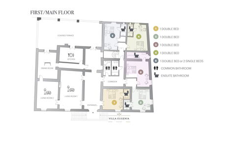 Villa Francesca: Design, Stue