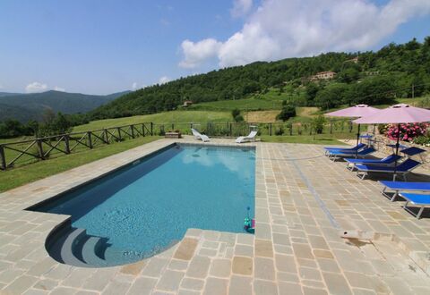 Poggio del Fabbro: Vand, Himmel, Sky, Ejendom, Bygning, Svømmepøl, Azure, Udendørs Møbler, Skygge, Stol
