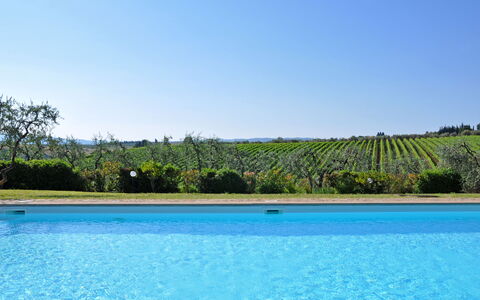 I Glicini: Svømmepøl, Ejendom, Naturlige Landskab, Vand, Fritid, Himmel, Udvej, Træ, Ejendom, Landskab