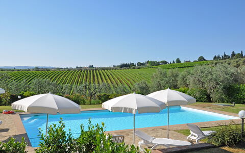 I Glicini: Svømmepøl, Ejendom, Udvej, Ejendom, Ferie, Fritid, Hus, Bygning, Villa, Græs