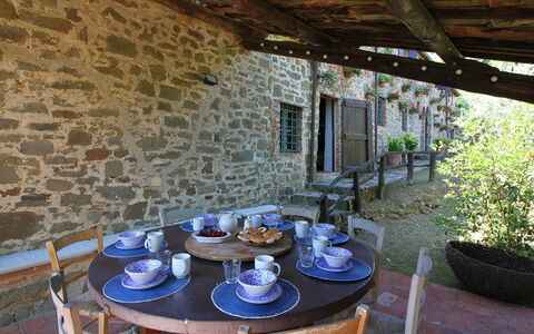 Macennere: Ejendom, Bygning, Værelse, Hus, Bord, Ejendom, Møbel, Morgenmad, Indretning