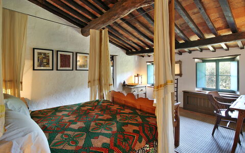 Macennere: Værelse, Soveværelse, Ejendom, Møbel, Seng, Bygning, Indretning, Hus, Suite, Loft