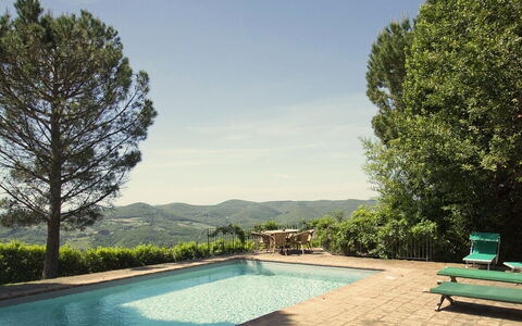 Pozza Di Volpaia: Vand, Himmel, Ejendom, Plante, Grøn, Svømmepøl, Natur, Træ, Skygge, Krop Af Vand