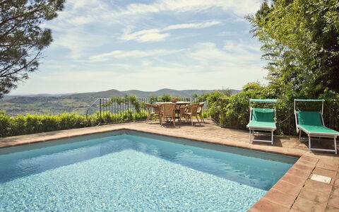 Pozza Di Volpaia: Vand, Himmel, Sky, Plante, Ejendom, Grøn, Svømmepøl, Azure, Botanik, Krop Af Vand