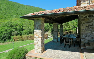 Feriebolig:&nbsp;Bellavista + Villi 609.4
