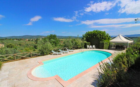 Il Poggiolo: Himmel, Vand, Sky, Svømmepøl, Plante, Azure, Træ, Bygning, Skygge, Fritid