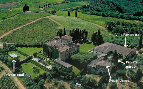 Villa Paneretta: Bygning, Økoregion, Plante, Naturlige Landskab, Grøn, Træ, Land Lot, Vegetationen, Highland, Urban Design