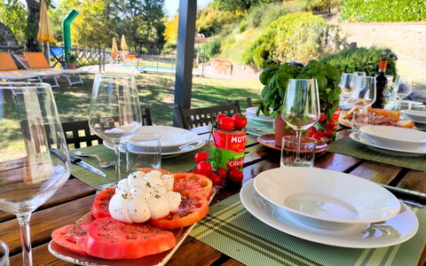 Villa Renaccio: Mad, Bordservice, Møbel, Bord, Frugt, Drinkware, Serveware, Ingrediens, Tallerkner, Plade