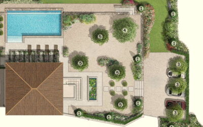 Villa Elisa