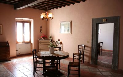 La Spiga: Værelse, Ejendom, Bygning, Møbel, Indretning, Hus, Loft, Spisestue, Bord, Etage