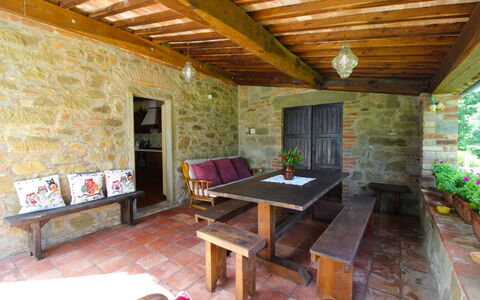 Villa Cecilia: Ejendom, Værelse, Bygning, Indretning, Hus, Loft, Møbel, Ejendom, Bord, Etage