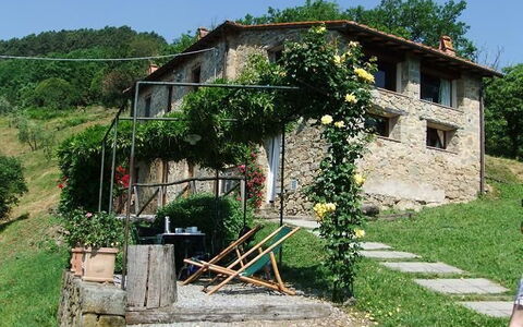 Feriebolig:&nbsp;Casa Di Alfiero