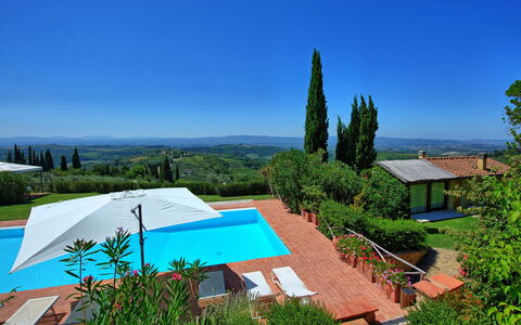 Casa Lucia: Ejendom, Svømmepøl, Hus, Ejendom, Ferie, Bygning, Himmel, Arkitektur, Sommer, Træ