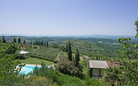 Casa Lucia: Ejendom, Vegetationen, Himmel, Træ, Hill Station, Ejendom, Hus, Bakke, Bjerg, Land Lot