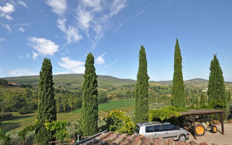 Poggiluglio: Himmel, Træ, Køretøj, Bakke, Plante, Hill Station, Landskab, Bjerg, Landdistrikt, Plantesamfund