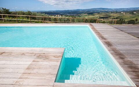 Arturo: Vand, Himmel, Vandressourcer, Sky, Ejendom, Svømmepøl, Blå, Rektangel, Azure, Træ