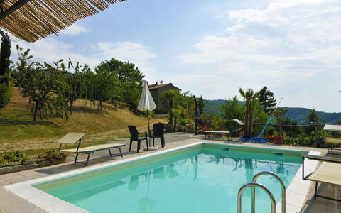 Casetta i Ciliegi: Vand, Sky, Himmel, Plante, Ejendom, Svømmepøl, Bygning, Azure, Træ, Skygge