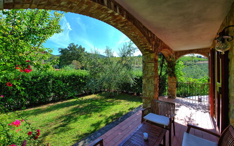 Casa Maria Luisa: Ejendom, Bygning, Ejendom, Hus, Gård, Arkitektur, Estate, Have, Træ, Værelse